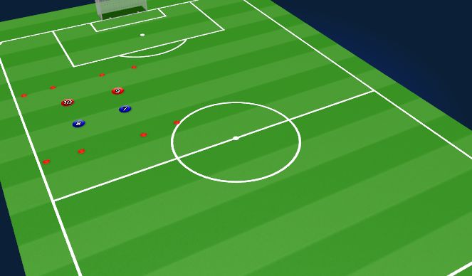 Football/Soccer Session Plan Drill (Colour): fully opposed