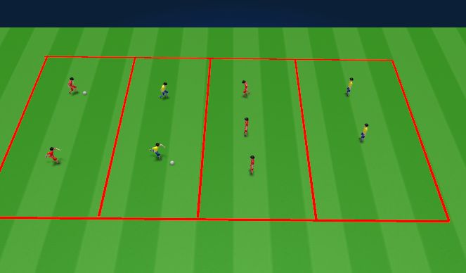 Football/Soccer Session Plan Drill (Colour): ID Space to pass/dribble