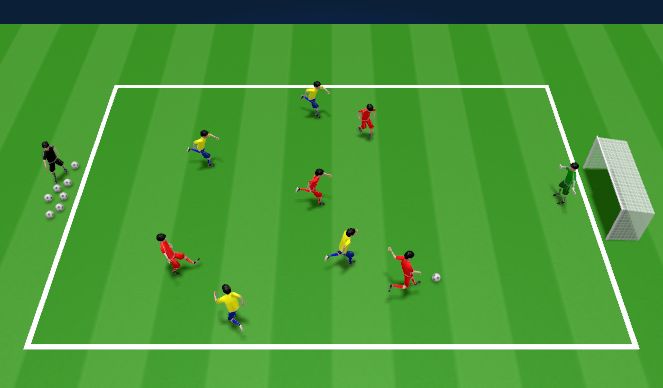 Football/Soccer Session Plan Drill (Colour): Attacking with dribbling