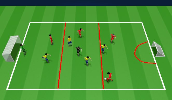 Football/Soccer Session Plan Drill (Colour): SSG