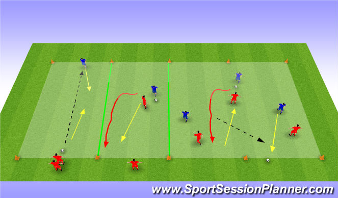 Football/Soccer Session Plan Drill (Colour): Skill Intro