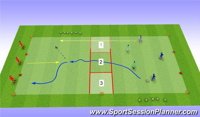 Football/Soccer Session Plan Drill (Colour): Skill Training
