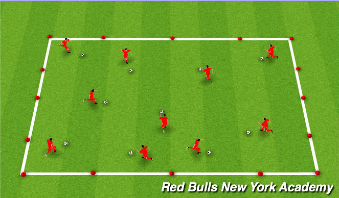 Football/Soccer Session Plan Drill (Colour): Techincal Warm Up