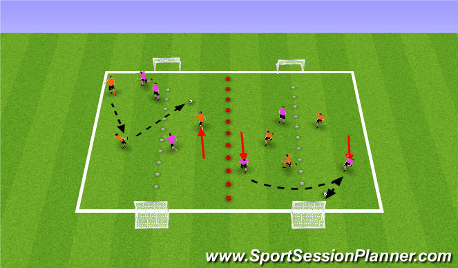 Football/Soccer Session Plan Drill (Colour): Conditioned Game
