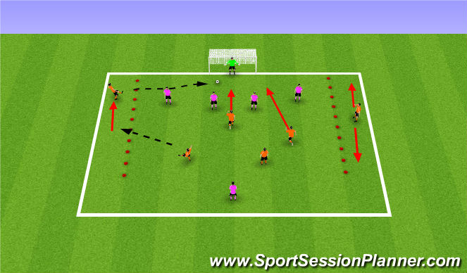 Football/Soccer Session Plan Drill (Colour): Part