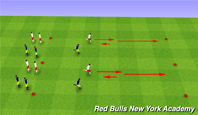 Football/Soccer Session Plan Drill (Colour): SAQ