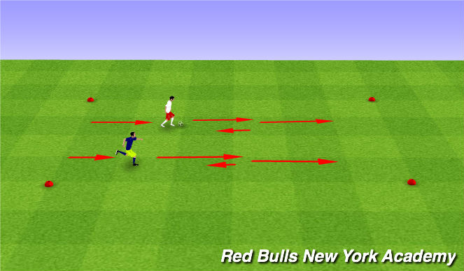 Football/Soccer Session Plan Drill (Colour): Technical Semi - Opposed