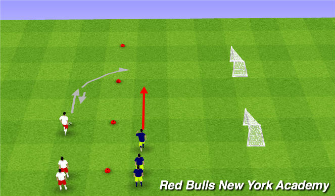 Football/Soccer Session Plan Drill (Colour): 1v1 Opposed