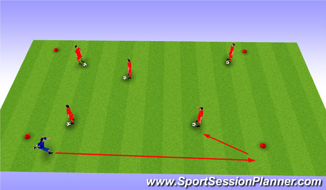 Football/Soccer Session Plan Drill (Colour): Sharks & Minnows
