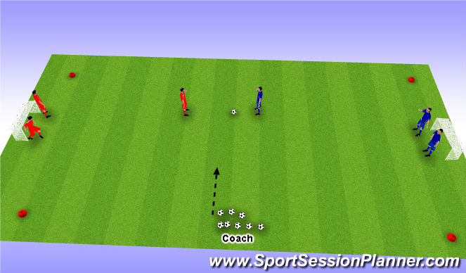 Football/Soccer Session Plan Drill (Colour): Numbers Game