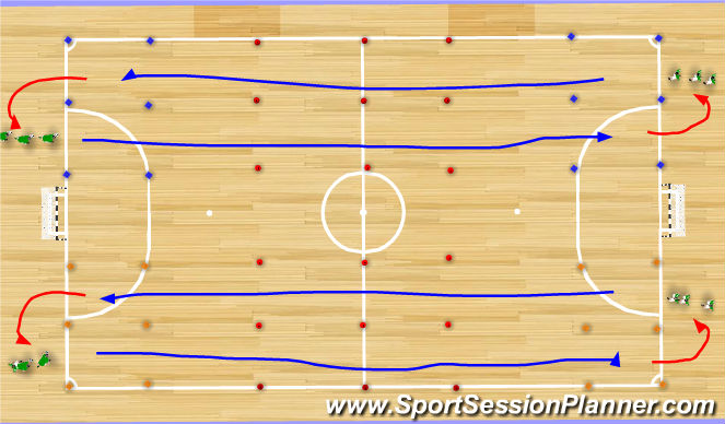 Futsal Session Plan Drill (Colour): Technique