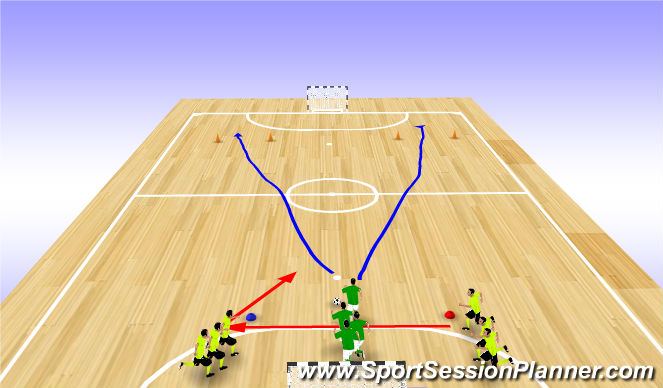 Futsal Session Plan Drill (Colour): Skill