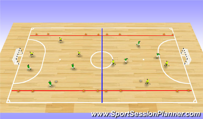Futsal Session Plan Drill (Colour): SSG