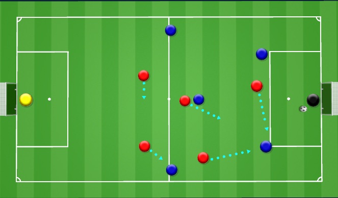Football/Soccer Session Plan Drill (Colour): Press