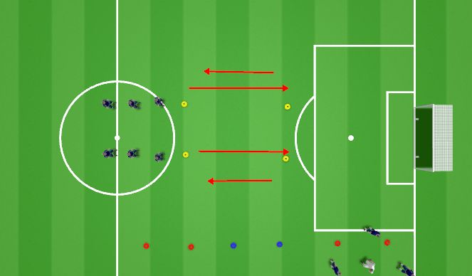Football/Soccer Session Plan Drill (Colour): Warm up