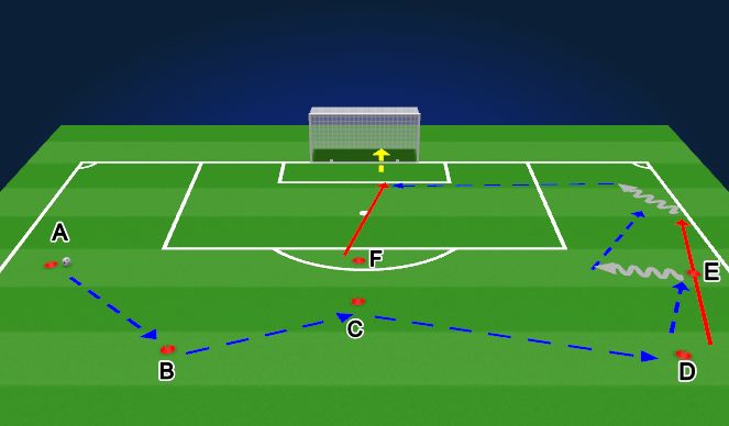 Football/Soccer Session Plan Drill (Colour): Screen 3
