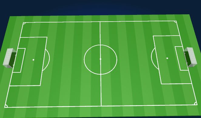 Football/Soccer Session Plan Drill (Colour): The game