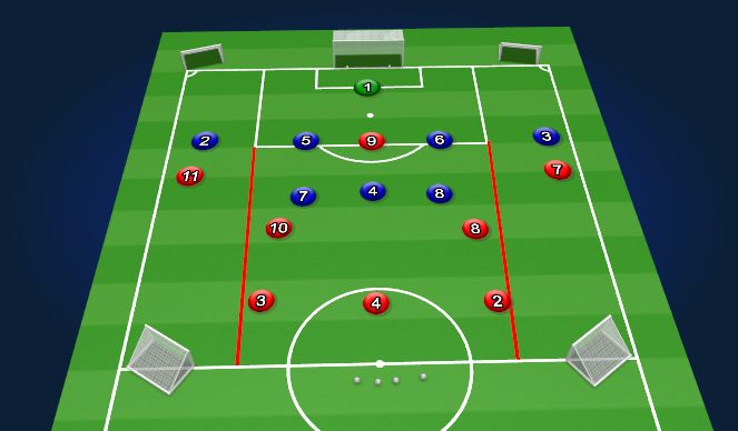 Football/Soccer Session Plan Drill (Colour): Screen 1