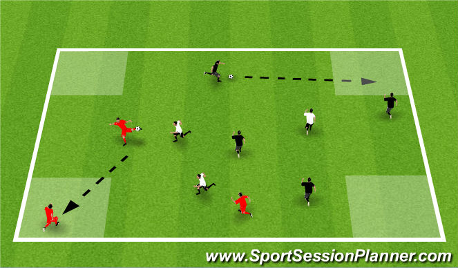 Football/Soccer Session Plan Drill (Colour): T2: