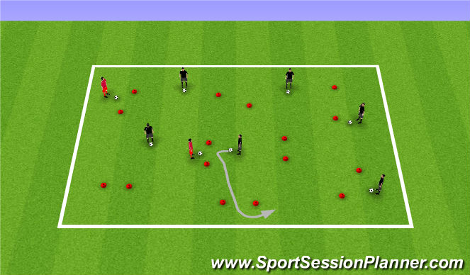 Football/Soccer Session Plan Drill (Colour): T2: Attacking gates