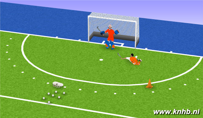 Hockey Session Plan Drill (Colour): Screen 1