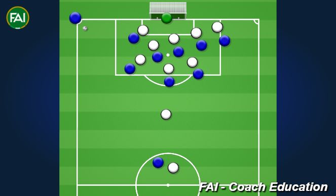 Football/Soccer Session Plan Drill (Colour): Man Marking