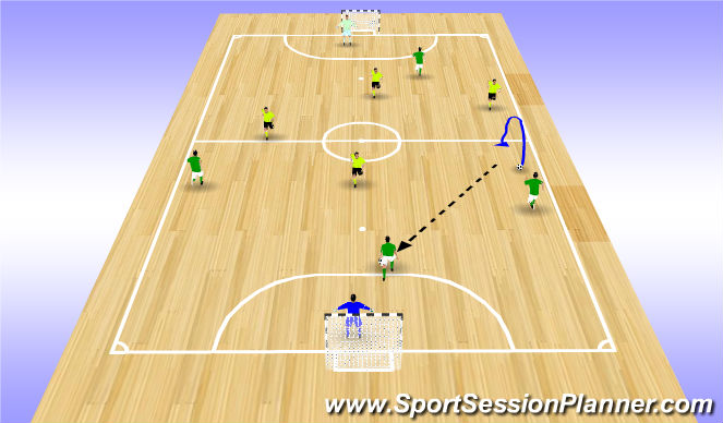 Futsal Session Plan Drill (Colour): SSG
