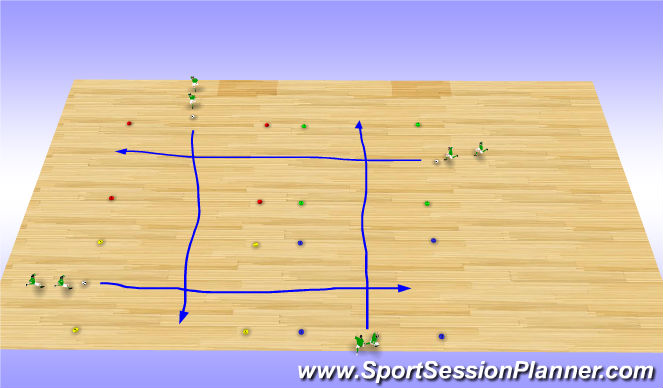 Futsal Session Plan Drill (Colour): Technique
