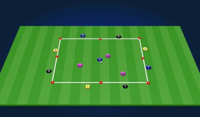 Football/Soccer Session Plan Drill (Colour): Animation 1
