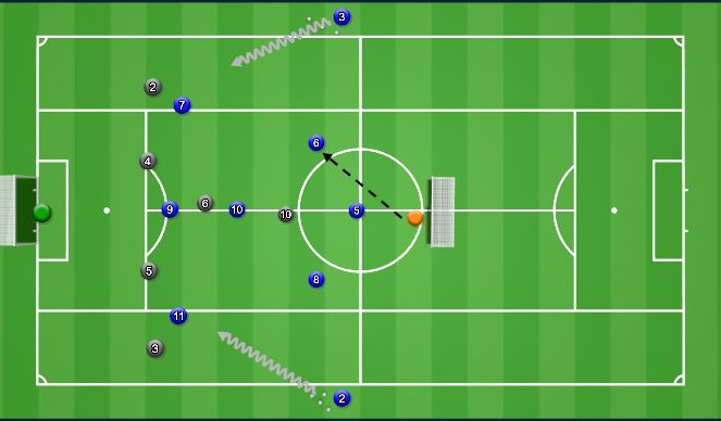 Football/Soccer Session Plan Drill (Colour): MD -1