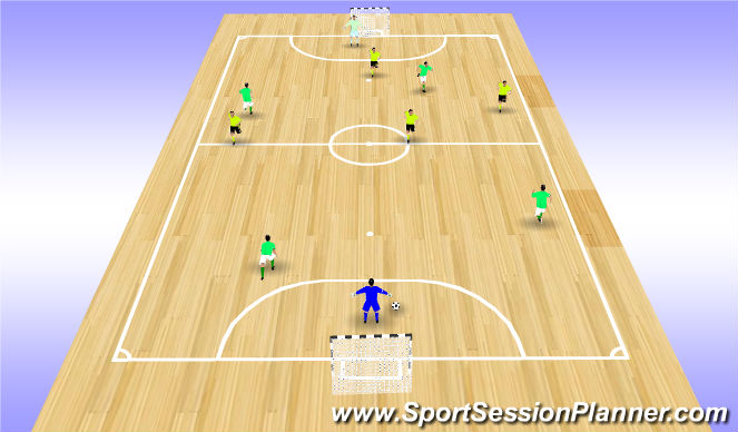 Futsal Session Plan Drill (Colour): SSG