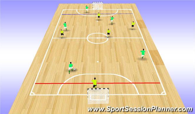 Futsal Session Plan Drill (Colour): SSG