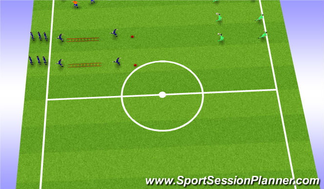 Football/Soccer Session Plan Drill (Colour): Warm up