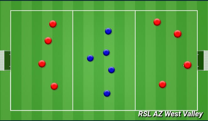 Football/Soccer Session Plan Drill (Colour): Animation 1