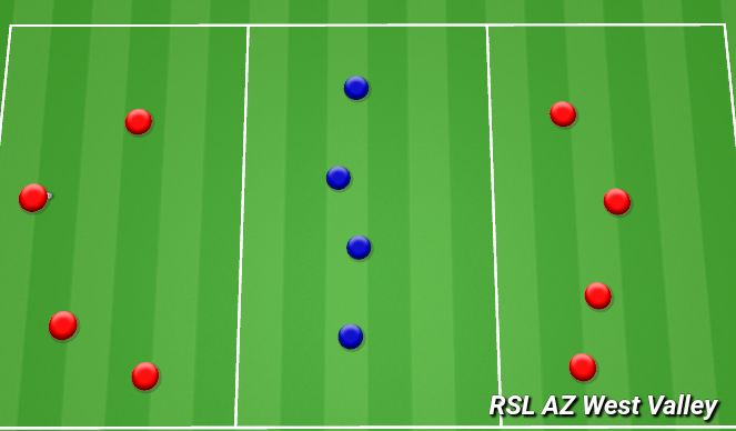 Football/Soccer Session Plan Drill (Colour): Animation 1