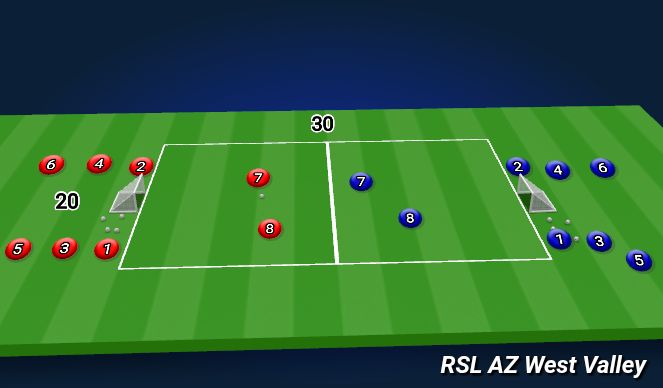 Football/Soccer Session Plan Drill (Colour): Screen 1