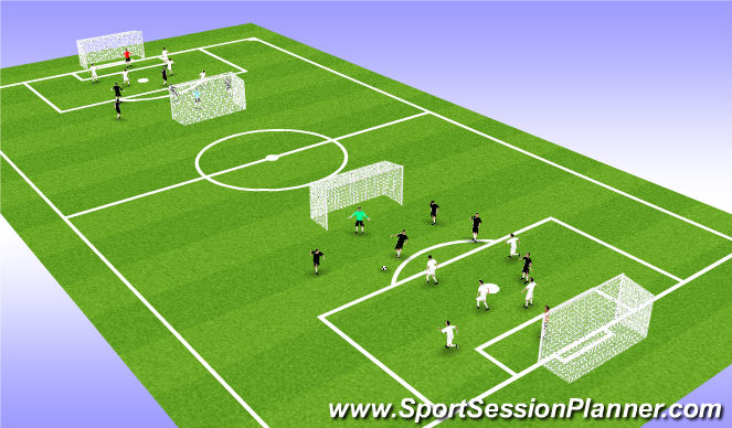 Football/Soccer Session Plan Drill (Colour): Screen 1