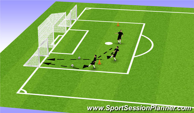 Football/Soccer Session Plan Drill (Colour): Screen 1