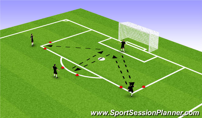 Football/Soccer Session Plan Drill (Colour): Screen 2