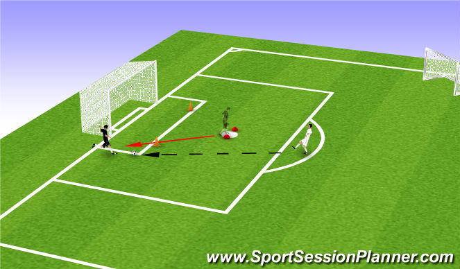 Football/Soccer Session Plan Drill (Colour): Screen 3