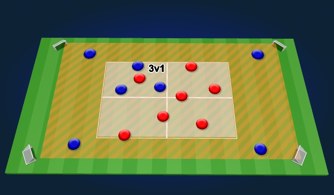 Football/Soccer: 7V3 Defensive Transition Rondo (Tactical: Defensive ...