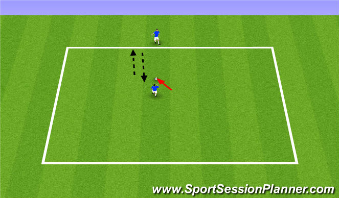 Football/Soccer Session Plan Drill (Colour): Receiving the ball with a defender
