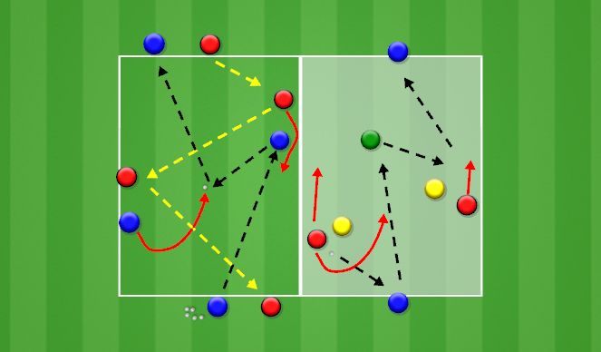 Football/Soccer Session Plan Drill (Colour): Warm Up: Combination Play