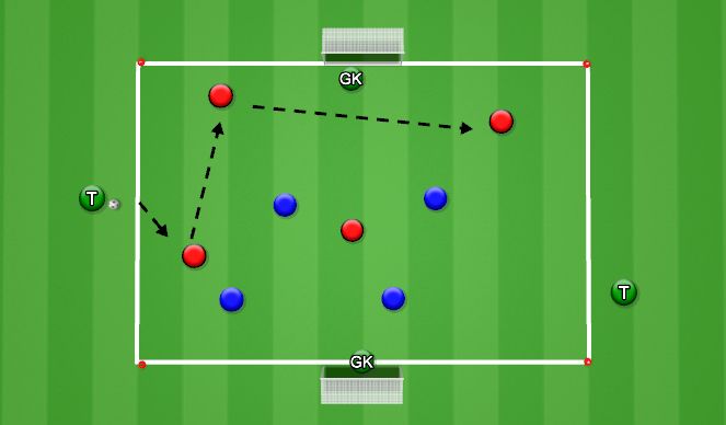 Football/Soccer Session Plan Drill (Colour): Analytical: 4v4+2 Transition Game