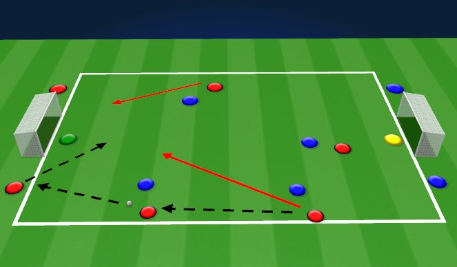 Football/Soccer Session Plan Drill (Colour): SSG - Denying Shots