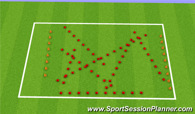 Football/Soccer Session Plan Drill (Colour): Obstacle Race