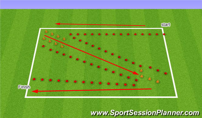 Football/Soccer Session Plan Drill (Colour): Grand Prix