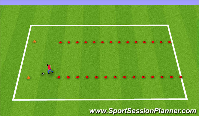 Football/Soccer Session Plan Drill (Colour): Slalom Race