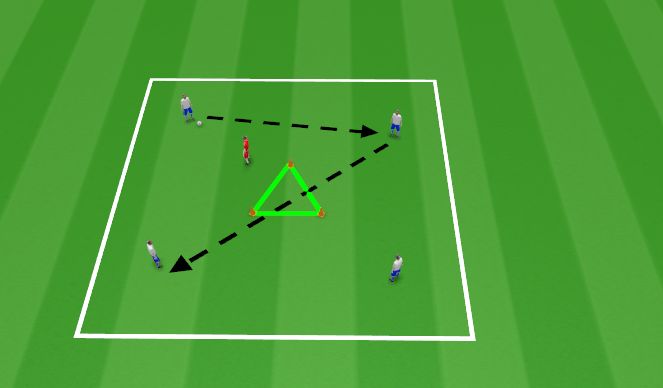 Football/Soccer Session Plan Drill (Colour): Screen 1