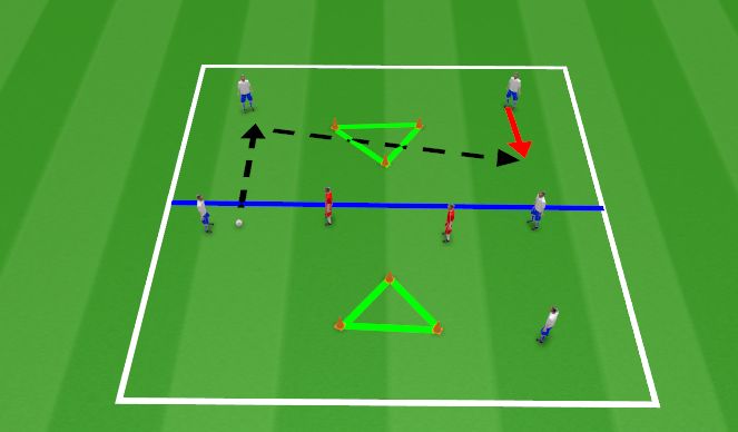 Football/Soccer Session Plan Drill (Colour): Screen 2